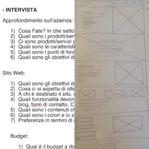 briefing definizione obiettivi